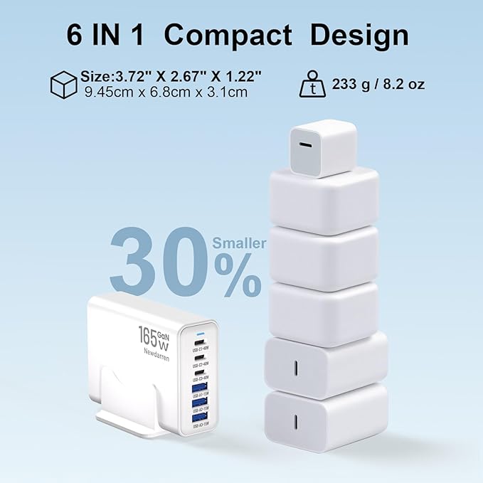 iPhone 17 Charger USB C Fast Charger Block, 3 Type C Port Each 40W Charger for iPhone 17 16 15 Pro Max Plus, Galaxy S25 S24 S23, iPad, Tablet, Total 165W GaN 6 Port Wall Charging Station Hub Adapter