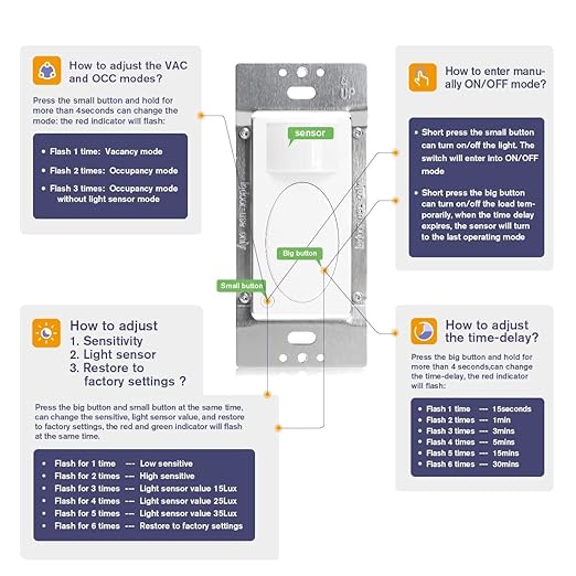 RAYZEEK 3 in 1 Motion Sensor Switch with Occupancy Sensor/Vacancy Sensor/Normal On-Off Switch Options,PIR Motion Activated Wall Sensor Switch for Indoor,PC Fireproof(10A, Ground Wire Version)
