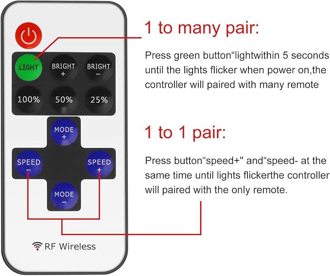 RF Mini Wireless Remote Controller for Single Color 3528 5050 LED Strip Lights, Wireless Remote Control with USB and DC Connector, RF Dimmer for 12V DC LED Ribbon, Shelf Lights