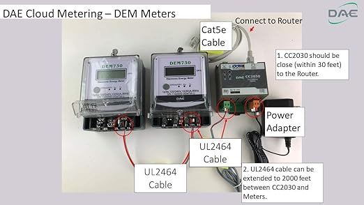 DAE DEM720-2P, 240V Electric kWh Submeter, RS485, 1P2W (2 hot wire), 50A, Internal CT
