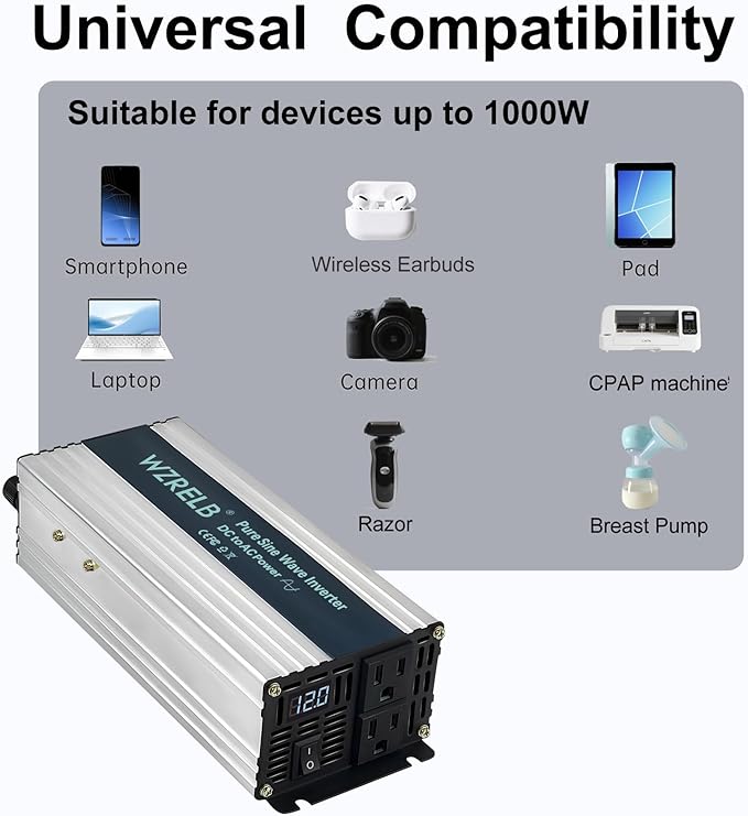 WZRELB 1000W Pure Sine Wave Inverter 48V DC to 110V 120V AC Power Converter with LED Display, Off-Grid Portable Power Inverter with 2 AC Outlets for Home, RV, Truck, Camping