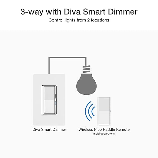 Lutron Diva Smart Dimmer Light Switch for Caseta Lighting (Lutron Smart Hub Required), for LED Lights, 150W, Single-Pole/3-Way, No Neutral, White, 2 Pack (DVRF-6LS-WH-2)