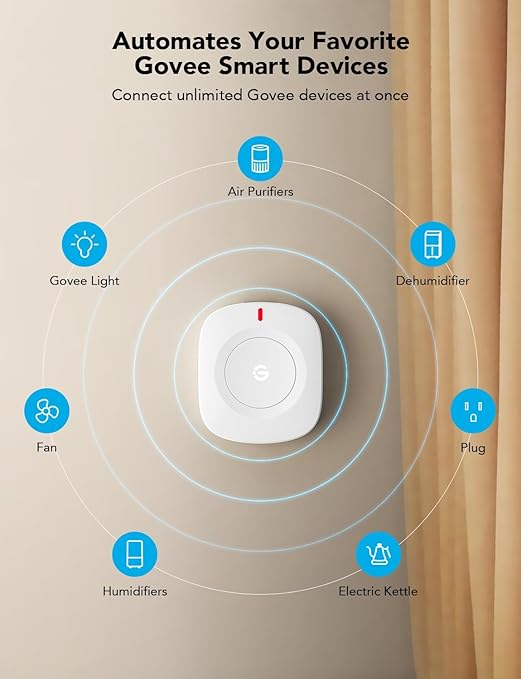 GoveeLife Wireless Mini Smart Button Sensor, Group Control Multiple Devices, Versatile Control Button, Battery Powered, Supports Most GoveeLife Smart Products(Can't be used independently)