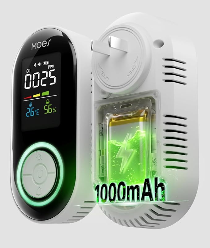 MOES Carbon Monoxide Detector Plug in, Backup Battery Digital CO Detector with Real-Time Display for CO Level, Temp & Humidity, Compact Plug-and-Play CO Alarm for Home, Apartment, RV & Travel