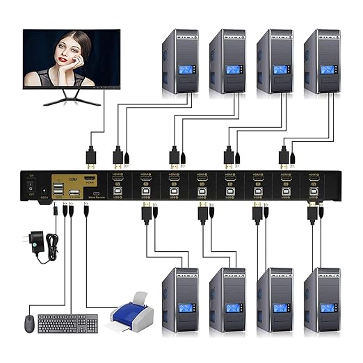 JideTech HDMI USB KVM Switch 8 Port Up to 4K@30Hz Resolution with USB 2.0 Hub Support Hotkey Mouse Switching for Linux, Windows, Mac, Unix