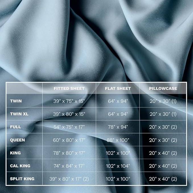 LUXOME Luxury Sheet Set | 100% Rayon (Viscose) from Bamboo | Full Size - Surf | Deep Pockets | 4-Piece Set (Fitted, Flat, 2 Pillowcases)