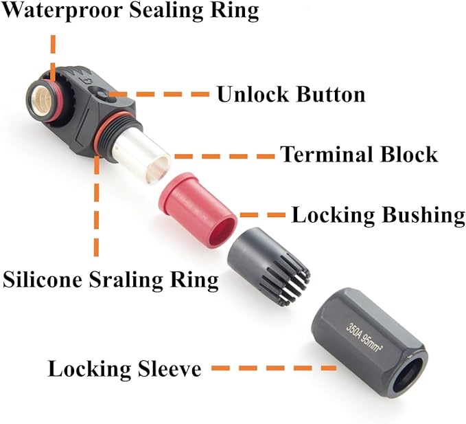 1 Set Battery Energy Storage Connector 350A 95mm² High Current HV Connectors Quick Plug Terminal Right Angle Plug and Socket IP67 Waterproof Power Adapter (Black, 350A)