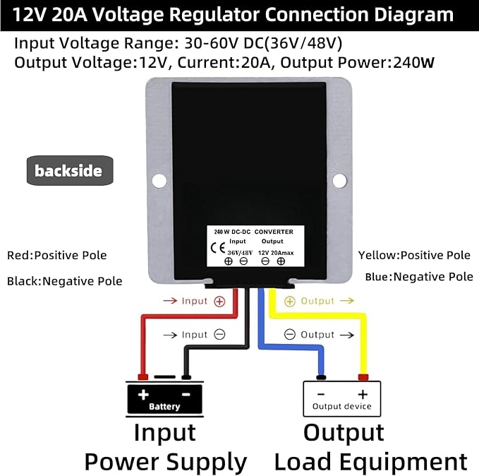 48V to 12V Converter Golf Cart Voltage Regulator Reducer Transformer Waterproof DC-DC 24V 36V 48V to 12V 20A 240W Step Down Converter with Fuse