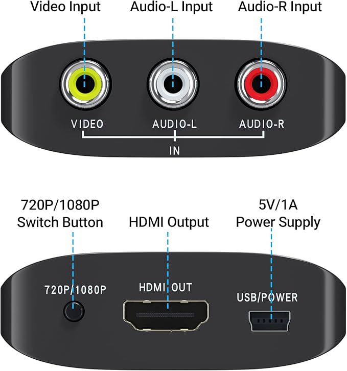 GINGIN RCA to HDMI,AV to HDMI Converter,Composite to HDMI Converter Compatible with WII,PS One,PS2,PS3,STB,Xbox,VHS,VCR,Blue-Ray DVD,with 3.3ft HDMI Cable