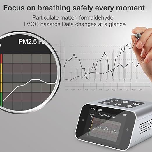 BRWISSEN A16 Air Quality Monitor Indoor PM1.0 PM2.5 PM10 Dust Meter TVOC HCHO Pollution Tester 6 Sizes Particle Counter AQI Formaldehyde VOC Detector Home with Data Logger