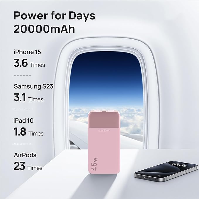 JUOVI J2621 Power Bank Portable Charger,20000mAh 45W PD3.0 QC 4.0 Fast Charging Battery Pack with LED Display,2 USB-C,2 USB-A for iPhone 15 16, MacBook (Pink)