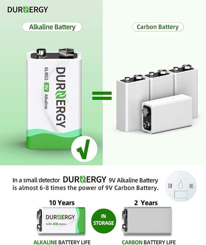 DURNERGY 9 Volt Battery, 9V Batteries 24 Pack, Smoke Detector Battery 9V 6LR61 Battery Square Batteries 9V Alkaline Batteries