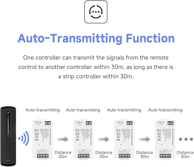 BTF-LIGHTING RC08RFB & C02RF Dual White RF 2.4GHz Wireless Tuya Controller Kit Dim Brightness/Color Temperature,Touch Slide Control for PWM (+ CW WW) 3PIN SMD FCOB CCT LED Strip DC5V DC12V DC24V
