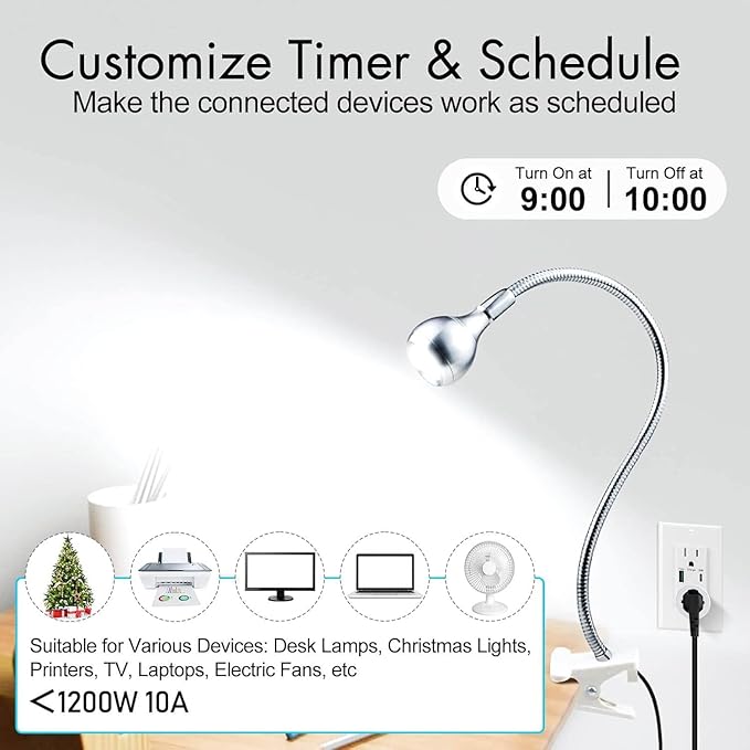 WiFi Smart Outlet Plug with Remote,GreenCycle Electric Smart Plug with Wall Switch,Compatible with Alexa and Google Home via Tuya,15A/1500W，Remote Control from Anywhere,TUV FCC List(2.4G)
