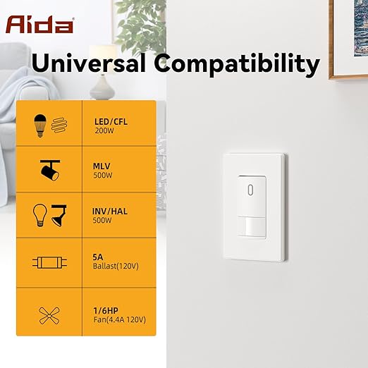 AIDA Single Pole Motion Sensor Light Switch w/Neutral Wire - 120° PIR Infrared Activation - CFL/LED/MLV/INC/HAL/Fan Compatible - UL Certified - 10 Pack,Matte White
