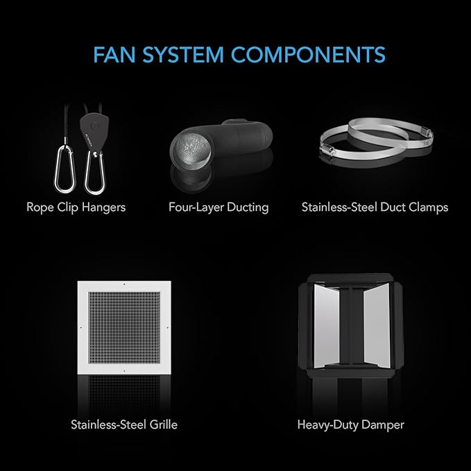 AC Infinity CLOUDWAY Whole House EC Fan T12, 1600 CFM with Temperature Humidity Controller, WiFi Integrated App Control – Ceiling Mount House Attic Vent Fan, Exhaust Home Ventilation System
