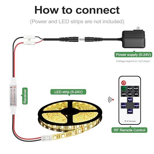 Taoellen 11 Key RF Mini Wireless Remote Controller with DC 5-24V for 3528 5050 COB Single Color LED Strip Lights Wireless Switch Control Dimmer