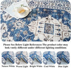2x5 Washable Hallway Runner Rug: Indoor Farmhouse Entryway Kitchen Rugs Oriental Thin Non-Slip Water Resisitant Carpet for Bathroom Laudry Ultra Soft Floor Mat for Living Room Bedroom(2X5,Blue) - Image 3