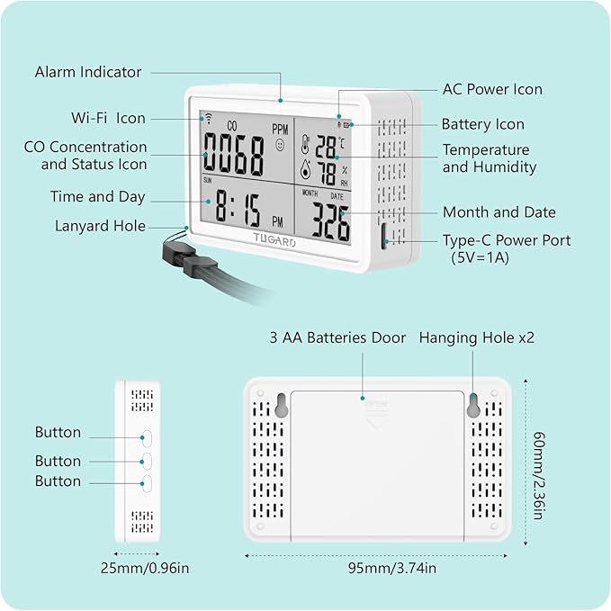 Tuya WiFi Carbon Monoxide Detector Plug in with Temperature & Humidity,3-in-1 Portable CO Detector for Travel Hotel Home Gym Cellar RV Safety,Carbon Monoxide Alarm with Real-Time CO Monitor Display