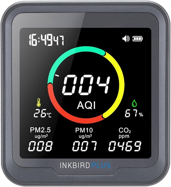 INKBIRDPLUS NDIR Co2 Monitor, Indoor Air Quality Monitor Battery Powered, Detector for Co2, Pm2.5, Pm10, Aqi, Temperature & Humidity,6-in-1 Carbon Dioxide Detector Meter for Home, Grow Tent Etc.