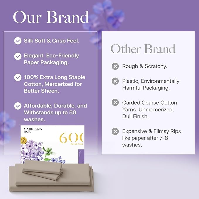 Carressa Linen 100% Egyptian Cotton King Size Sheets Set - 600 Thread Count Egyptian Cotton Queen Sheets King Size (4 PC, Taupe), Soft, Cooling, 16" Deep Pocket Sateen Weave Luxury Bed Sheet Set