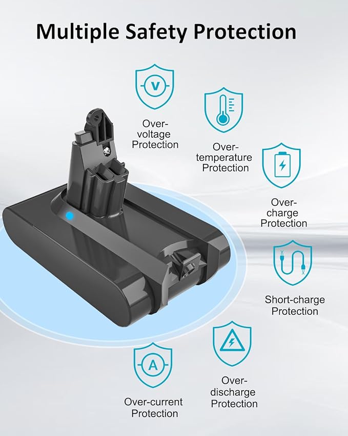 Ferncaex 6000mAh 21.6v Battery Replacement for V6 Battery SV03 SV04 SV05 SV06 SV07 SV09 DC58 DC59 DC61 DC62 DC72 DC74 Compatible with V6 Animal Absolute Motorhead Slim Fluffy Handheld Vacuum