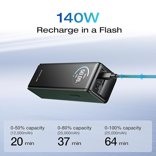 EF ECOFLOW Rapid Power Bank 25,000mAh, 170W Portable Charger with Dual 140W USB-C Ports for Multi-Device Charging, Smart TFT Screen, Compatible with iPhone 17/16/15/14, Samsung, Laptop (Green)