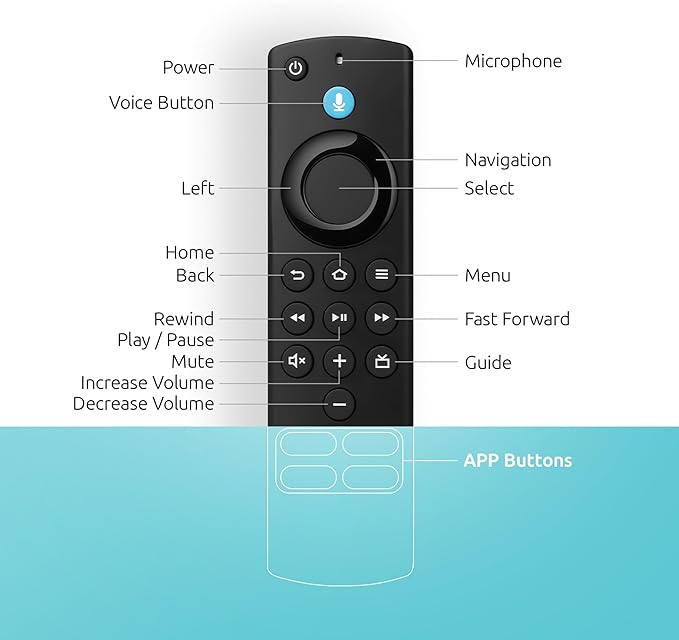 Replacement-Remote-Control Compatible with All Fire-Omni-Series for Insignia-Pioneer-Hisense Smart TV and Voice Cube Remote TV FireStick(HD/4K/4K Max/Lite/4K Select/Plus)