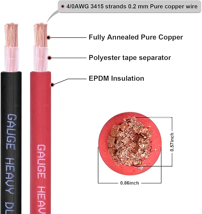 Shirbly 4/0 Gauge Battery Cable,20FT Black 4/0 AWG Pure Copper Wire Welding Cable, for Automotive, Battery, Solar and Generator, Standard USA OFC Wire