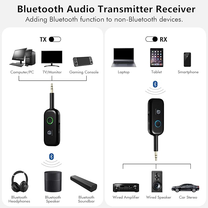 Bluetooth 5.2 Audio Transmitter Receiver for TV, Bluetooth Transmitter for Headphones, 2 BT Devices Connections, 3.5mm Jack Aux Airplane Headphone Adapter for Car/Home Stereo, Black