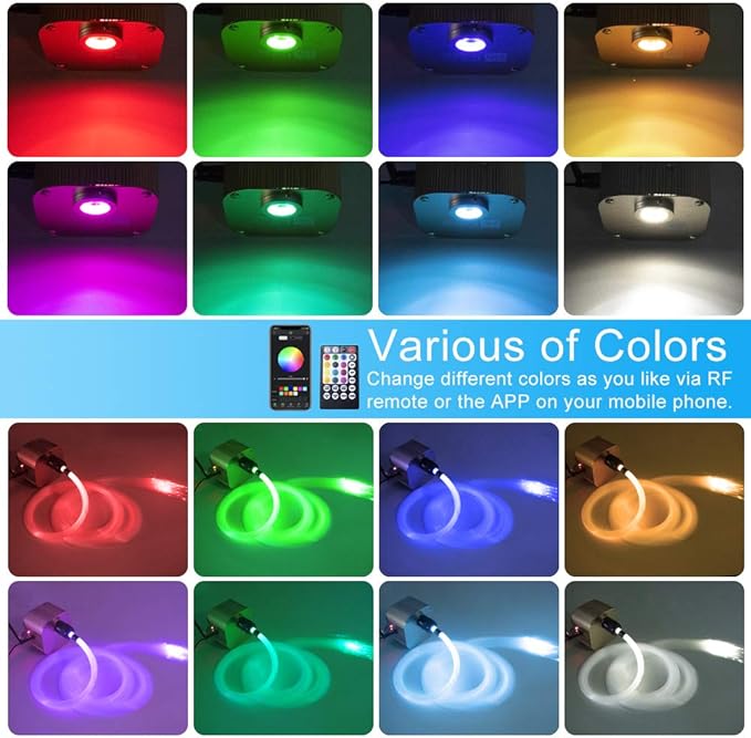 AMKI16W Bluetooth Twinkle Fiber Optic Star Ceiling Lights Lamp Kit, LED RGBW Engine Driver APP/Remote Control (335pcs(0.03in+0.04in+0.06in)13.1ft)