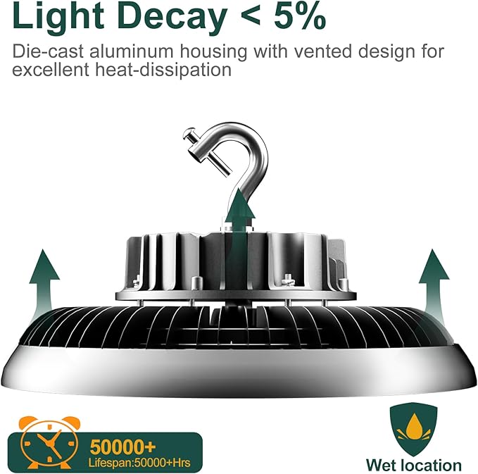 ACOHOOK LED High Bay Light 420W 60000lm 5000K High Bay LED Shop Lights with US Plug, AC100-277V UFO Commercial Bay Lighting for 30-55FT Height -2Pack