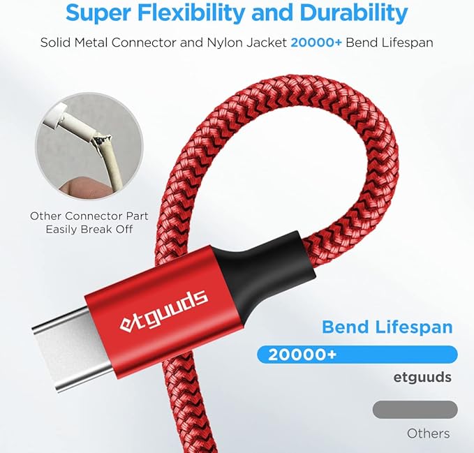etguuds USB A to USB C Cable 4ft, 2-Pack, 3A Fast Charging Type C Charger Cord for iPhone 17 16 15 Pro Max 16e 17 Air, Samsung Galaxy S25 S24 S23 S22 S21 S20 A17 A16 A56 A55 Flip Fold, Red