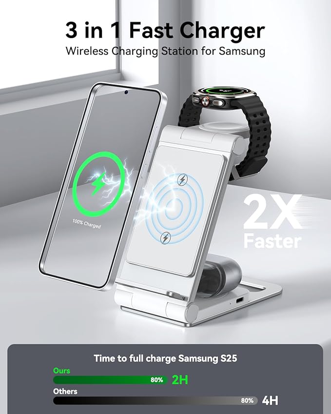 Wireless Charger for Samsung 3 in 1 Wireless Charging Station Foldable Wireless Charger Stand for Galaxy S25 S24 S23 S22 S21 Ultra/Plus Z Flip Z Fold 7 6 5 4 3 for Galaxy Watch/Galaxy Buds