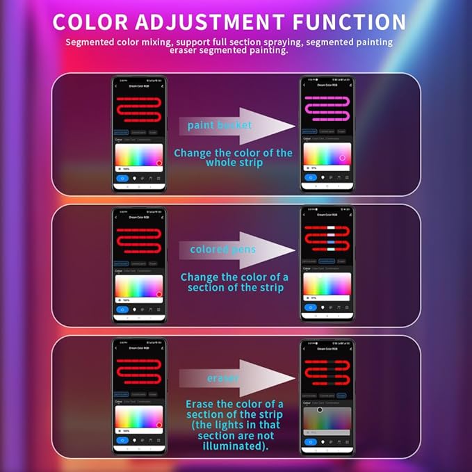 LOAMLIN DR03W RGB SPI SMD COB 3PIN Addressable LED Strip 2.4GHz Tuya WiFi Controller, Support Alexa Google Home Smartphone APP Control Compatible with WR01RF RC03RFB RC04RFB RC05RFB RGB Remote