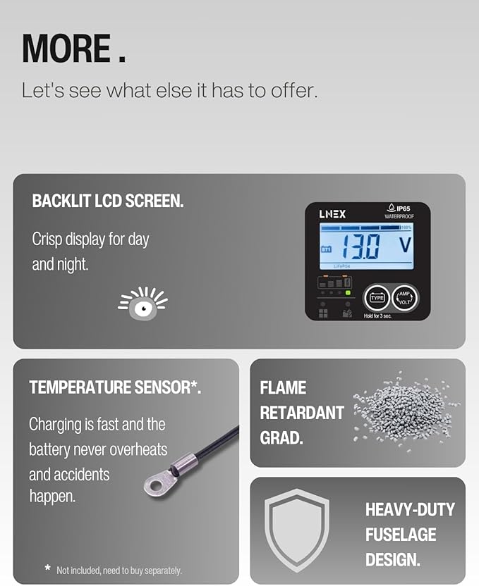 LNEX Solar Charge Controller Waterproof,30A Solar Panel Regulator with Temp Sensor,Backlit LCD, 12V/24V PWM Solar Controller for LiFePO4,AGM, Gel, Flooded and Lithium Battery