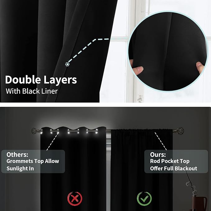 BGment 100% Blackout Curtains for Bedroom with Black Liner, Double Layer Full Room Darkening Thermal Insulated and Noise Reducing Rod Pocket Curtain (42 x 72 Inch, Black, 2 Panels)