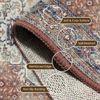 Washable Area Rug 2'6'' x 8' Vintage Traditional Persian Mat - Foldable Distressed Non-Slip Machine Washable Carpet for Living Room Bedroom Kitchen Home Decor - Terracotta and Navy - Image 6