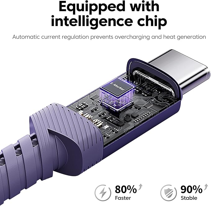 USB C Cable [2Pack, 3.3ft] 240W Fast Charging Type C Cord, Nylon Braided USB 2.0 Cable for iPhone 17 16 15 Pro Plus Pro Max Air, iPad Pro, Samsung Galaxy S24 S23, Switch, MacBook Pro, Pixel-Purple