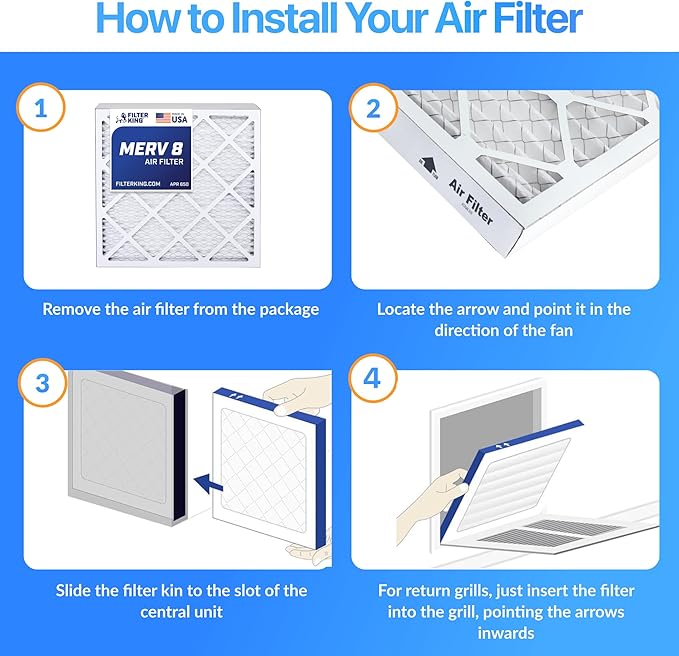 Filter King 7.5x13.5x1 Air Filter | 4-PACK | MERV 8 HVAC Pleated A/C Furnace Filters | MADE IN USA | Actual Size: 7.5 x 13.5 x .75"