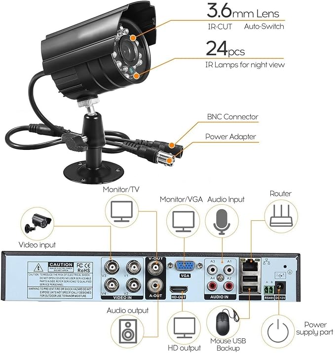 3000TVL Home Security System Surveillance DVR Camera Kits, 4pcs Wired 5MP PoE IP Night Vision Cameras Set with AI Motion Person Vehicle Detection, 4K NVR with 512GB Hard Drive for 24-7 Recording