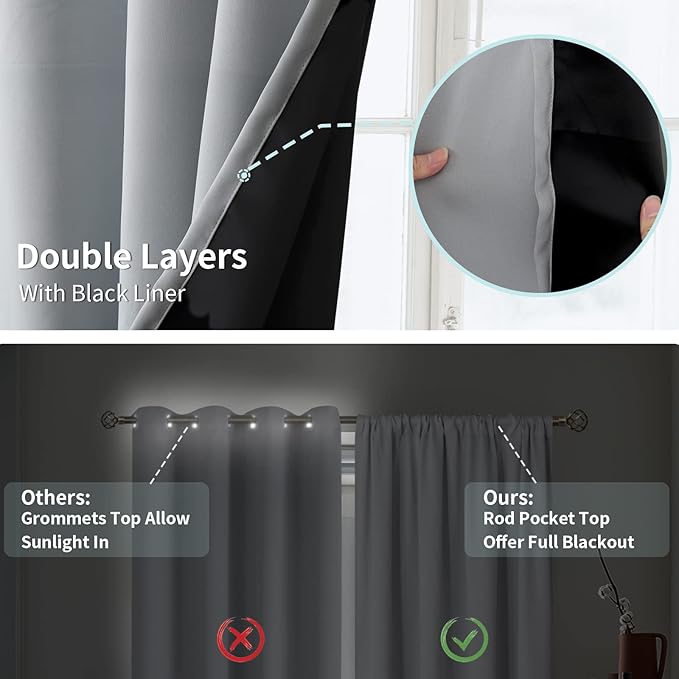 BGment Light Grey Blackout Curtains for Bedroom 54 Inch Length, Rod Pocket 100% Blackout Curtains with Thermal Liner Room Darkening Curtains for Living Room, Each Window Curtain 2 Panels, 42 x 54 Inch