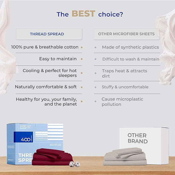 THREAD SPREAD 100% Cotton Twin Sheet Set - 400 Thread Count Twin Cotton Sheets Sets, 3 PC Twin Sheets, Cooling & Luxury Sateen Sheets for Dorm Rooms & Adults, Deep Pocket Cotton Sheets (Burgundy)