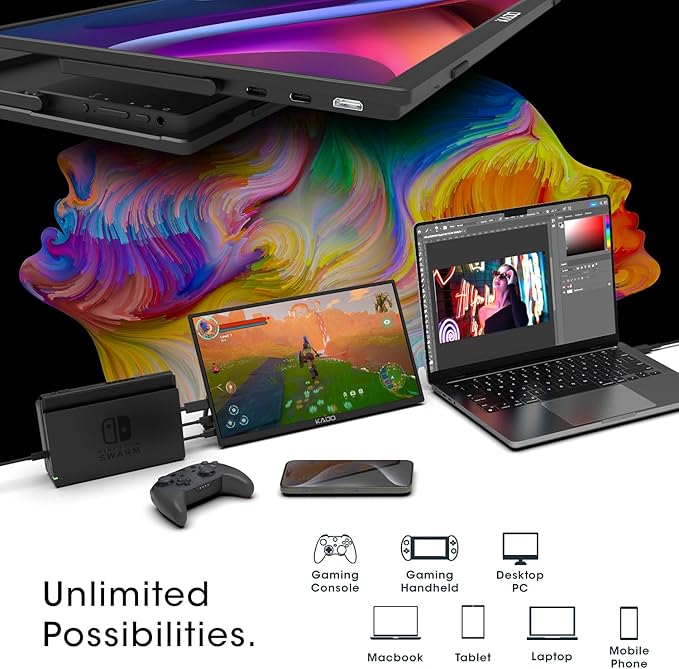 Kado 15.6" Full HD Portable Monitor, Second Display IPS 1920x1080 HDMI USB-C Laptop Screen Extender, 180° Adjustable Kickstand, Wall/Arm Mount for PC, Mac, Phone, Dex, Tablet, Xbox, PS4/PS5 and Switch