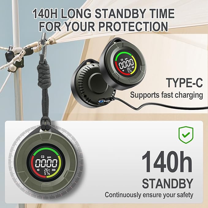 3-in-1 Portable Carbon Monoxide Detectors for Travel, Temp/Humidity Sensor, 140H Standby, Rechargeable Carbon Monoxide Monitor Alarm with Magnetic Back, CO Detector for Home/Camping/Travel/RV/Car