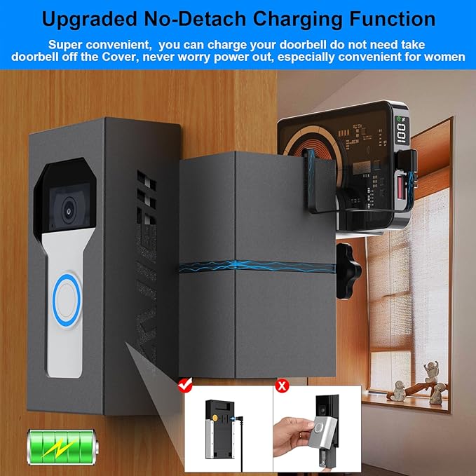 Anti Theft Ring Doorbell Mount, All Metal Ring Camera Door Mount Upgrade with Charging Port, No Drill Ring Doorbell Holder for Home Apartment Door, Compatible with Ring / Blink Video Doorbell