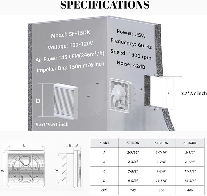 SAILFLO 6 Inch Small Window Shutter Exhaust Fan, 7.7 x 7.7 Inch Cutout, 145CFM 25W Wall-Mounted Ventilation Fan Air Extractor for Bathroom Home Bedroom Attic, φ6 Inch Impeller