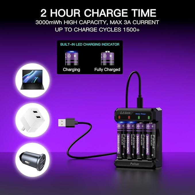 Pallus 1.5v Rechargeable Lithium AA Batteries with Charger - 8 Pack Long Lasting Double A Battery for Blink Camera, High Capacity AA Rechargeable Batteries, Cycles 1600x, Ideal for High-Drain Devices