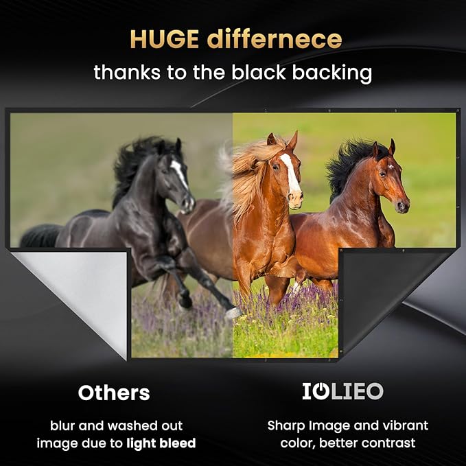 2025 Upgraded Portable Projector Screen - Black Backing,Straight Edges, Foldable, Washable and Wrinkle-Free - for Indoor Home Theater and Outdoor Cinema - 84 inch White 16:9 by IOLIEO