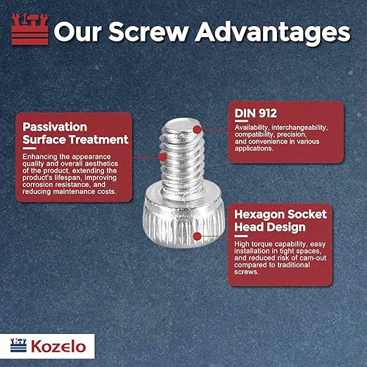 Kozelo 100pcs Socket Head Cap Screws - [M2.5-0.45 x 4mm] 304 Stainless Steel Allen Socket Drive for Electrical Motor 3D Printing Fan Engine Replacement Use, Silver